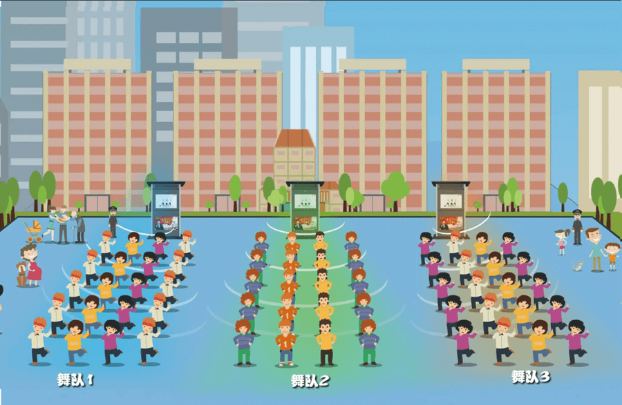 智慧舞場系統(tǒng)