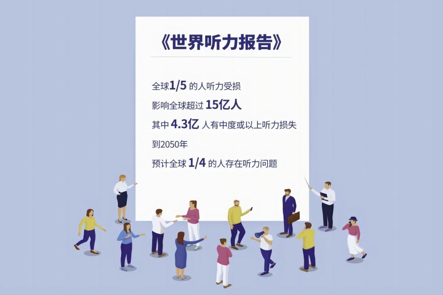 世界聽力報告