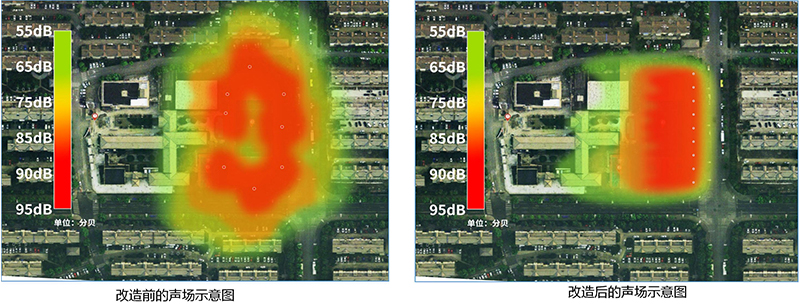 清聽聲學安靜操場系統(tǒng)安裝前后聲場對比圖