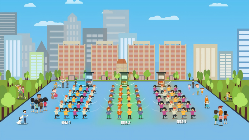 清聽聲學智能廣場舞設備，定向發聲不擾民！