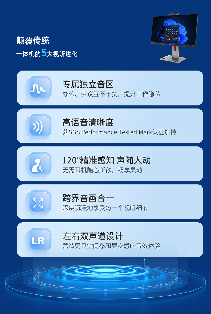 全球首款搭載聚音屏技術的AI PC一體機