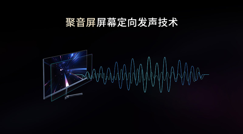 清聽聲學聚音屏，屏幕音響發聲技術