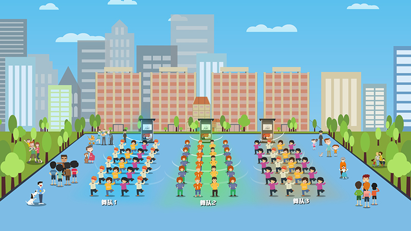 廣場(chǎng)舞定向音響，定向發(fā)聲示意圖