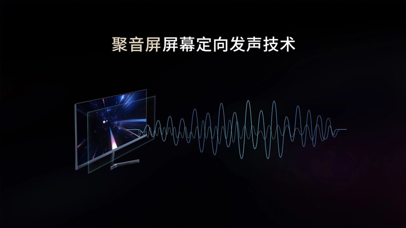清聽聲學聚音屏—屏幕定向發(fā)聲技術